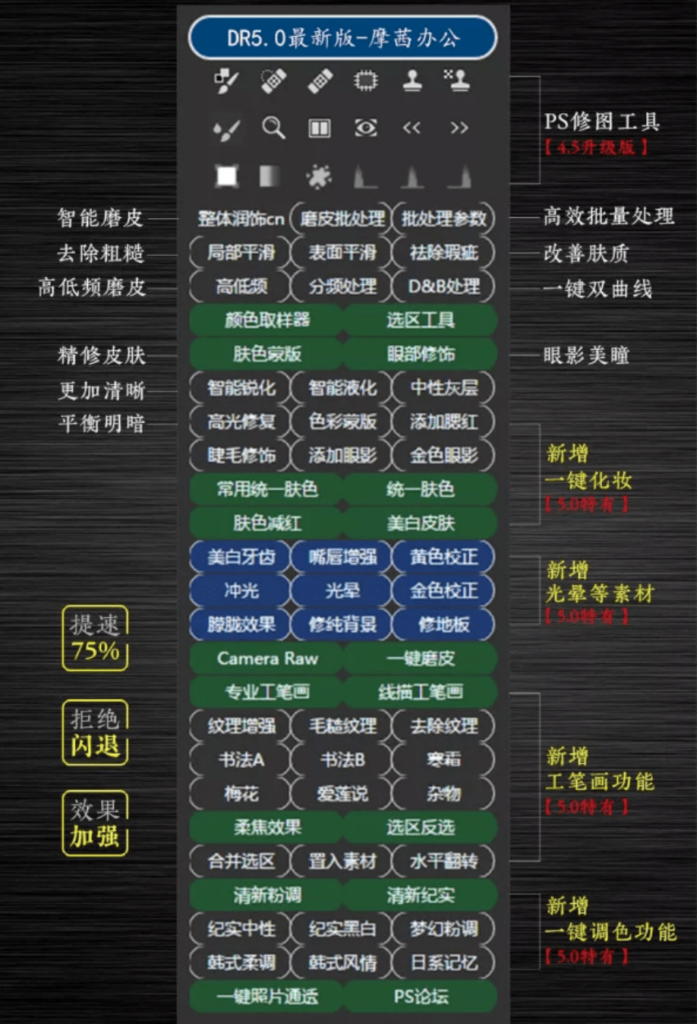 [Windows] PS一键磨皮调色美妆插件，2019 DR5 8月最新整合版本